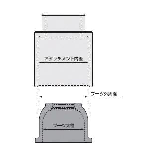 KTC 京都機械工具 ボールジョイントブーツインサーターアタッチメント 38mm AS411-38 工具 ツール DIY 作業工具