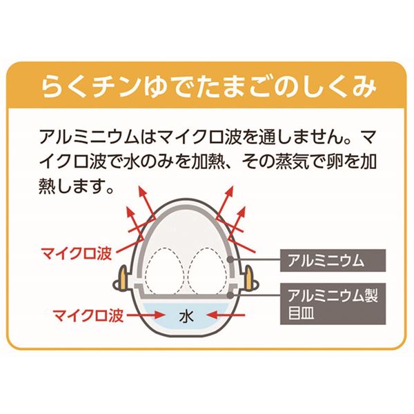 レンジでらくチン!ゆでたまご 4個用 RE-279