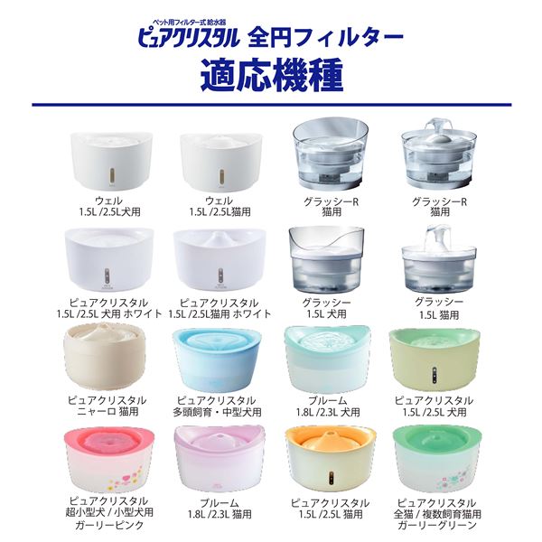 (まとめ) ピュアクリスタル お口すこやかフィルター 全円 犬猫兼用 2個 【×2セット】 ペット用品【代引不可】