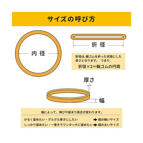 (まとめ) 共和 オーバンド#810 内径203mm 50g入 透明袋 GTA-N-057 1袋 【×2セット】