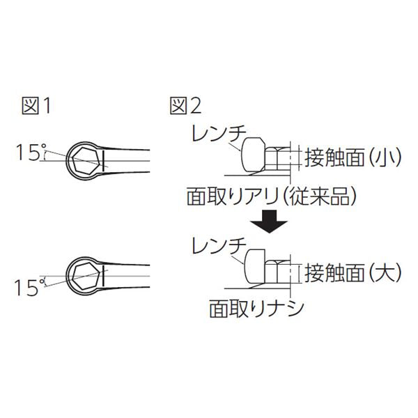 KTC 京都機械工具 ヘックスメガネレンチ 14mm M27-14H レンチ 工具 ツール DIY 作業工具