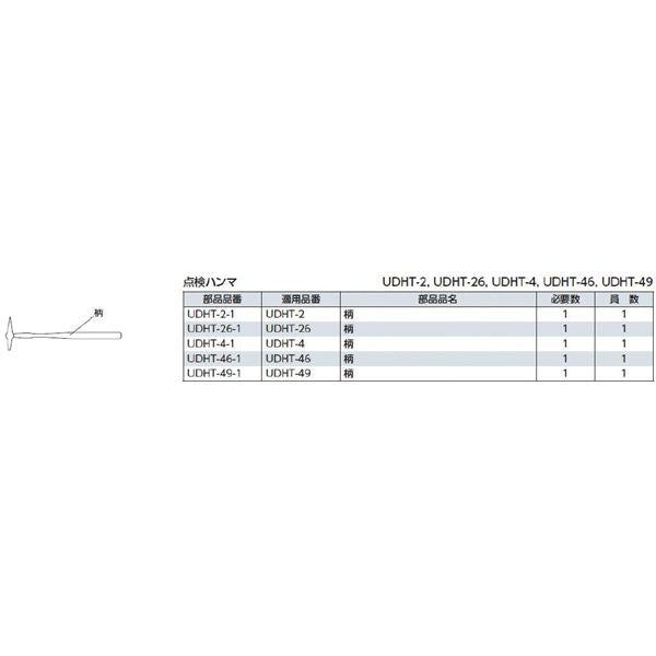 KTC 京都機械工具 点検ハンマ 1/4ポンド 380L UDHT-2 工具 ツール DIY 作業工具