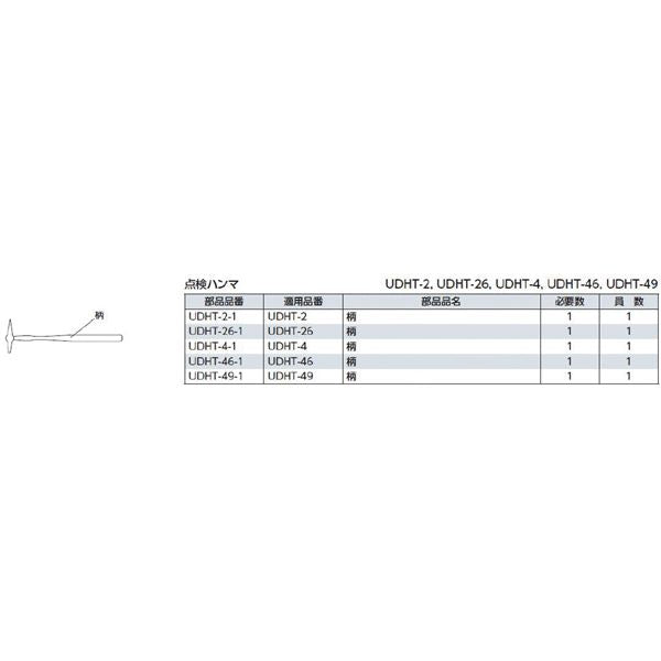 KTC 京都機械工具 点検ハンマ 1/2ポンド 420L UDHT-4 工具 ツール DIY 作業工具