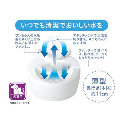GEX ピュアクリスタル フィット 900ml ホワイト (ペット用品)【代引不可】