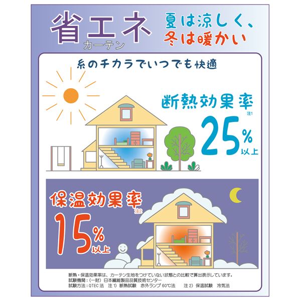 レースカーテン 幅200×丈83cm ホワイト 1枚 洗える 日本製 UVカット 88.6％ 遮熱 遮像 防炎 ミラーレース リビング