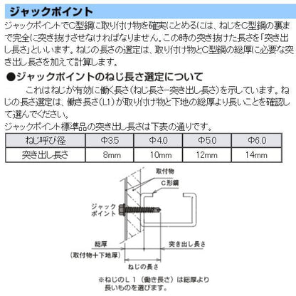 ジャックポイント(ドリルビス) PJ50 バラ入 [200本入]【0010-00420】