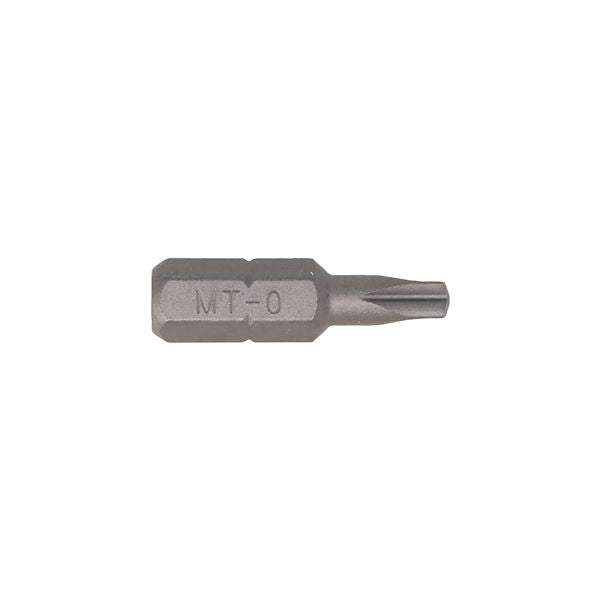 SIGNET シグネット 1/4HEX モアトルクビット 航空機用 #0 全長25mm 21722