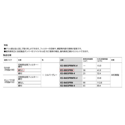 (まとめ) KS-8803PRN 丸型レジスター φ100 シルバーグレー 【×3セット】