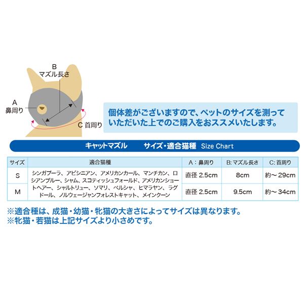 （まとめ） キャットマズル S 【×2セット】 （ペット用品）【代引不可】