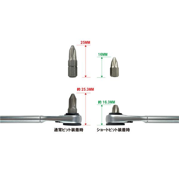 SIGNET シグネット 13点入 1/4DR ミニラチェット&ショートビットソケットセット プラス・マイナスビット付 28274