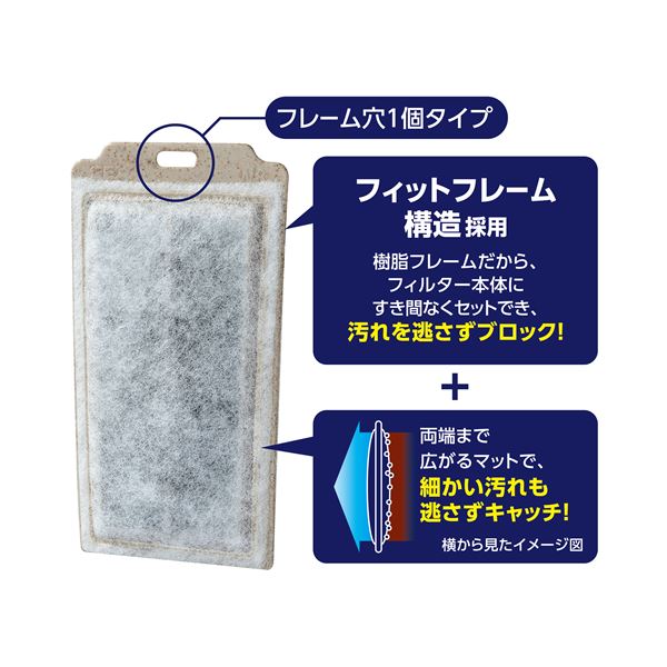 （まとめ）外掛け共通 ダブルパワーマット小W8 6+1コパック【×3セット】 (観賞魚/水槽用品)【代引不可】