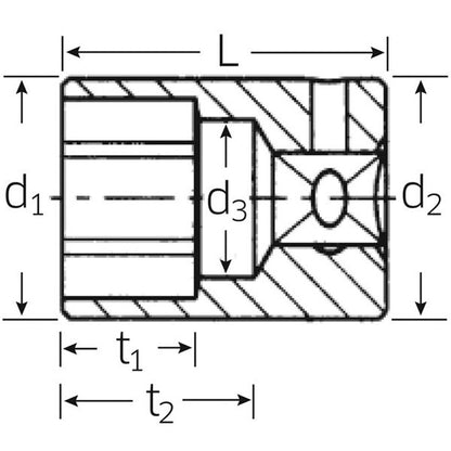 STAHLWILLE スタビレー 1/4SQ 十二角ソケット 9mm 全長23mm 面接触 40D-9 工具 ツール DIY 作業工具