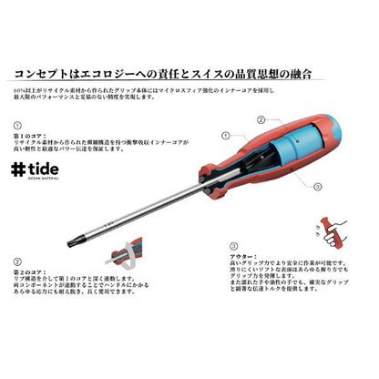 PB SWISS TOOLS ピービースイスツールズ スイスグリップEVO ビットドライバーハンドル 全長141mm 38451.10-30M 工具 ツール DIY