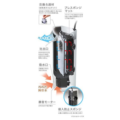 GEX サイレントフロー スリム ホワイトSP (ペット用品)【代引不可】