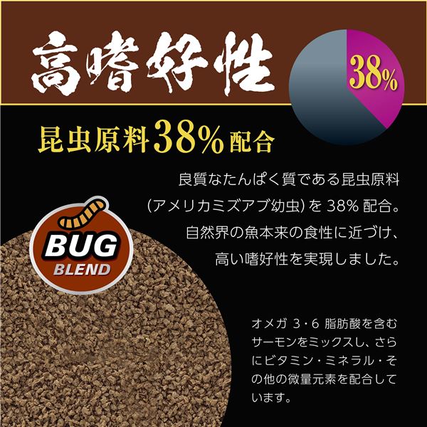 (まとめ）ワイルドバイト グッピー・カラシン 45g【×5セット】（ペット用品）【代引不可】