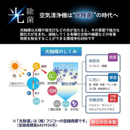 プラス エアモビミニフィルター PAC-S-PF