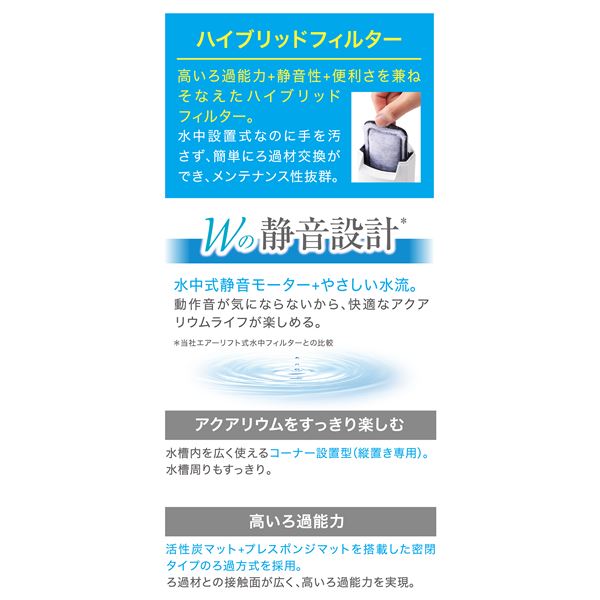 GEX サイレントフロー スリム ホワイトSP (ペット用品)【代引不可】