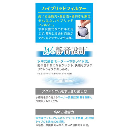 GEX サイレントフロー スリム ホワイトSP (ペット用品)【代引不可】