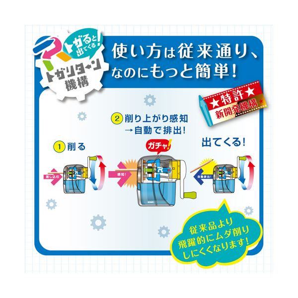 ソニックトガリターン 手動鉛筆削り 透明 EK-4297-T 1台