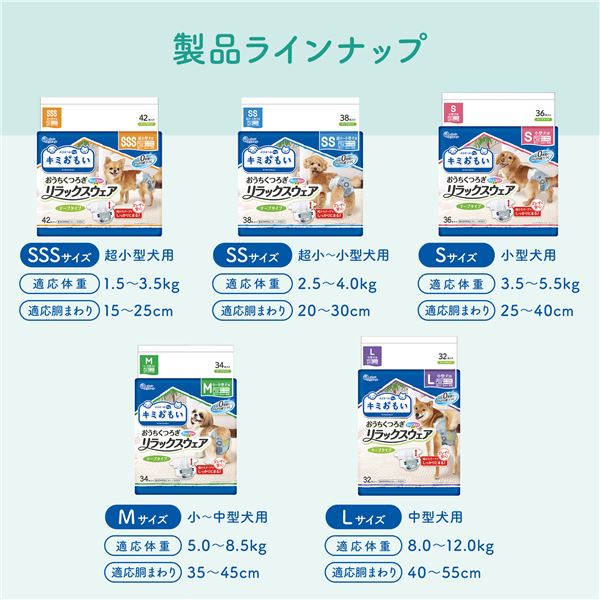 大王製紙 キミおもい リラックスウェア S 36枚 （犬用 衛生用品／紙オムツ）【代引不可】