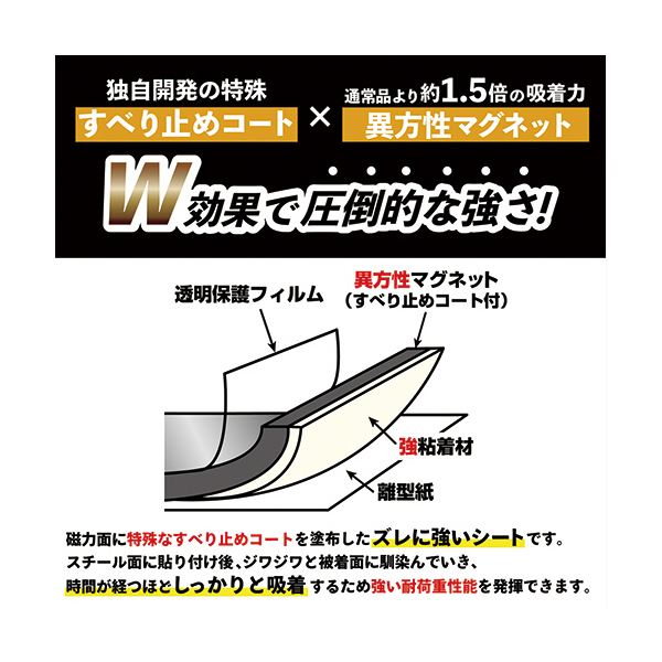（まとめ） マグエックス超強力マグネット ゼロスリップ プレートタイプ 30×100×2mm MHGP-1 1パック（4枚） 【×3セット】
