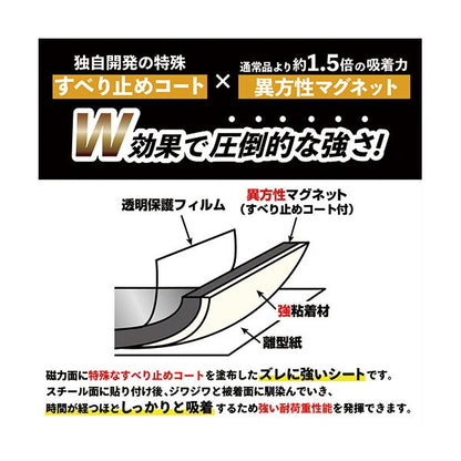 （まとめ） マグエックス超強力マグネット ゼロスリップ プレートタイプ 30×100×2mm MHGP-1 1パック（4枚） 【×3セット】