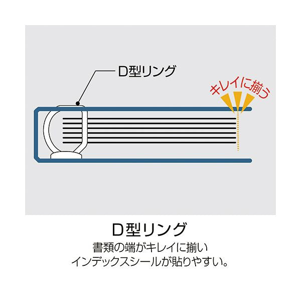 （まとめ） セキセイ セパルロックリングファイル A4タテ 2穴 150枚収容 20mmとじ 背幅32mm ネイビーブルー SEL-2835-15 1冊 【×5セット】