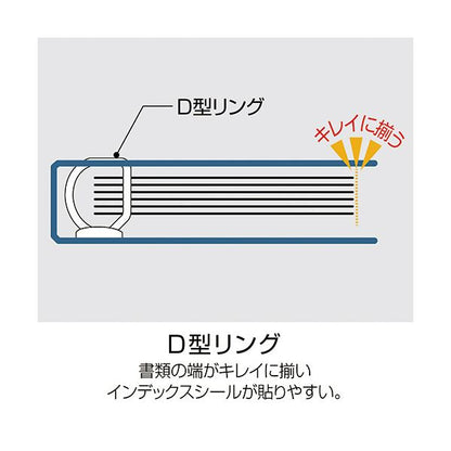 （まとめ） セキセイ セパルロックリングファイル A4タテ 2穴 150枚収容 20mmとじ 背幅32mm ネイビーブルー SEL-2835-15 1冊 【×5セット】