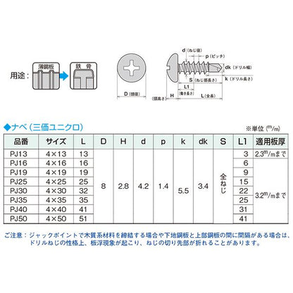 ジャックポイント(ドリルビス) PJ50 バラ入 [200本入]【0010-00420】