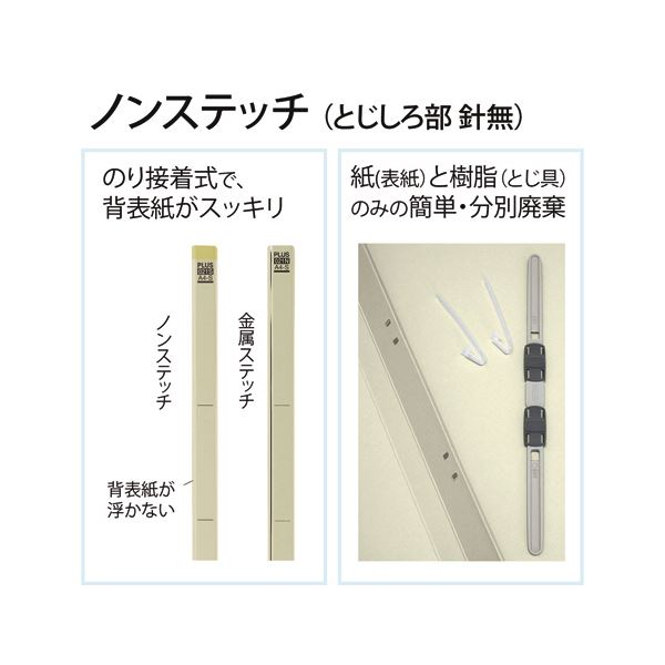 （まとめ） プラス背補強フラットファイル A4タテ 150枚収容 背幅18mm アイボリー No.021S 1パック（10冊） 【×2セット】