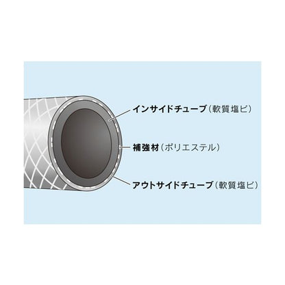 カクダイ GAONA 散水ホース 3m ブラウン GA-QD023 1本