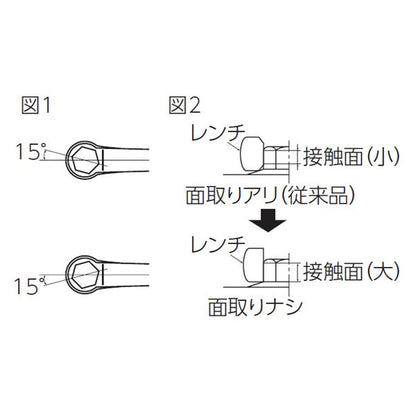KTC 京都機械工具 ヘックスメガネレンチ 14mm M27-14H レンチ 工具 ツール DIY 作業工具