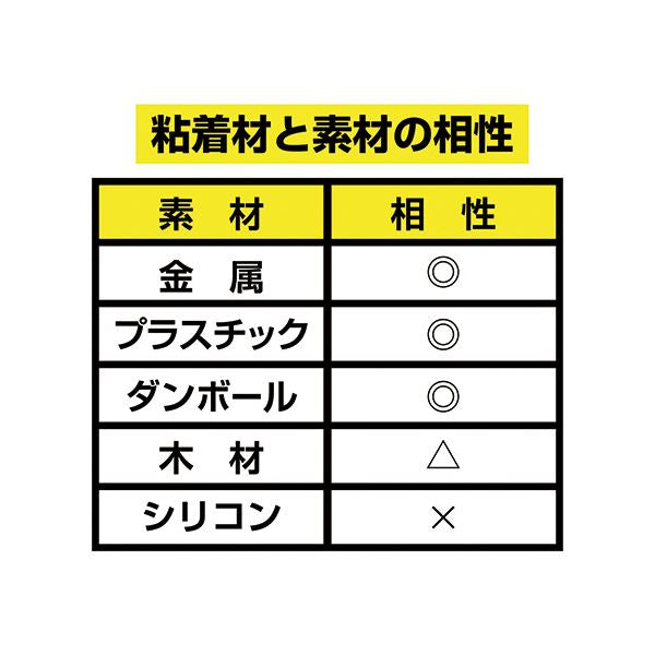 （まとめ） マグエックス超強力マグネット ゼロスリップ プレートタイプ 30×100×2mm MHGP-1 1パック（4枚） 【×3セット】