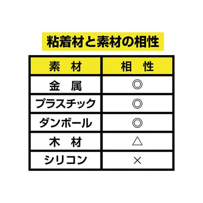 （まとめ） マグエックス超強力マグネット ゼロスリップ プレートタイプ 30×100×2mm MHGP-1 1パック（4枚） 【×3セット】
