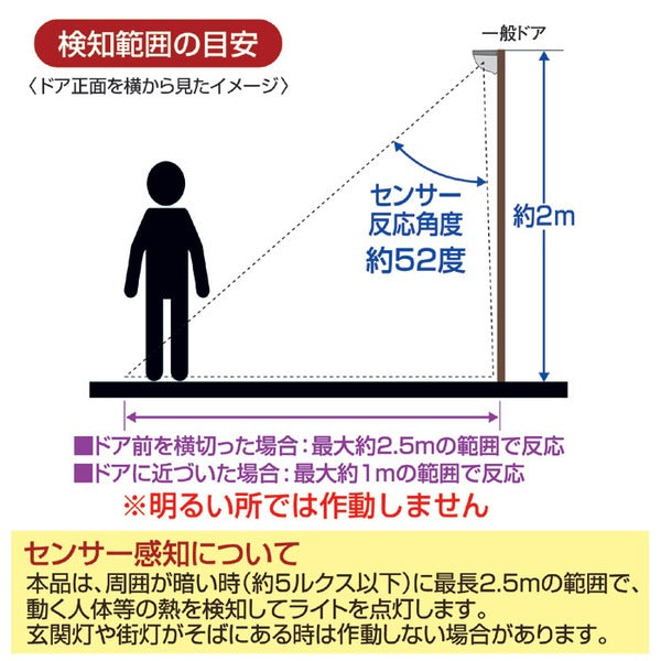 センサーライト 約幅12.4cm LED ドア設置用 乾電池式 防水性 玄関灯 玄関 エントランス 入口 防犯対策 セキュリティ対策