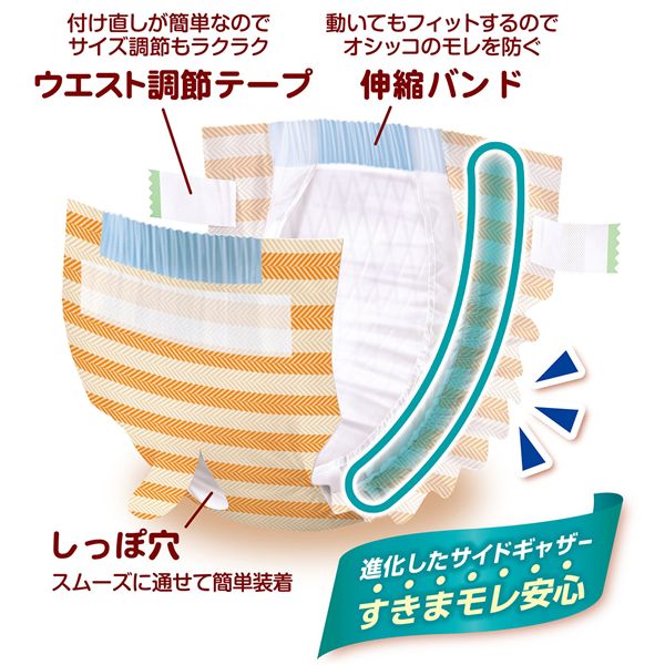 （まとめ） zuttone 介護から生まれた紙おむつ 2L 12枚 【×2セット】 ペット用品・犬用【代引不可】