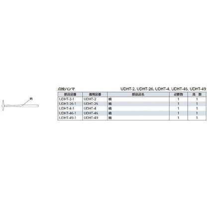 KTC 京都機械工具 点検ハンマ 1/4ポンド 380L UDHT-2 工具 ツール DIY 作業工具