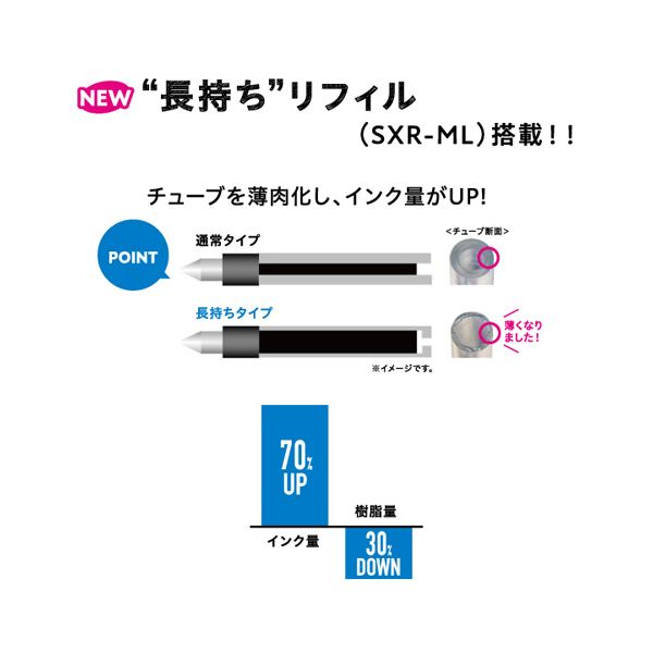 （まとめ） 三菱鉛筆ジェットストリーム 3色ボールペン 0.5mm （軸色：ブルーグレー） SXE350705.79 1本 【×5セット】