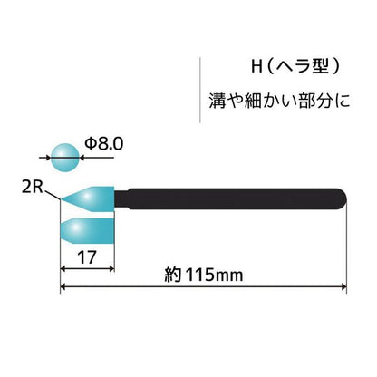 SIGNET シグネット ゲルクリーナーペン ヘラ型 精密部品用ホコリ除去ツール 99872
