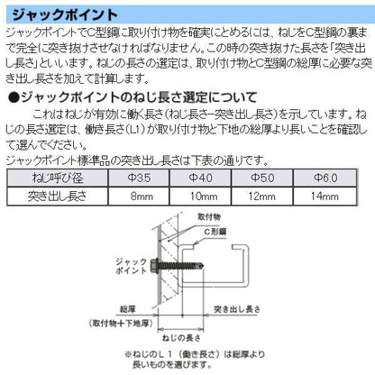 ジャックポイント(ドリルビス) SJ75 [120本入]【0010-00708】