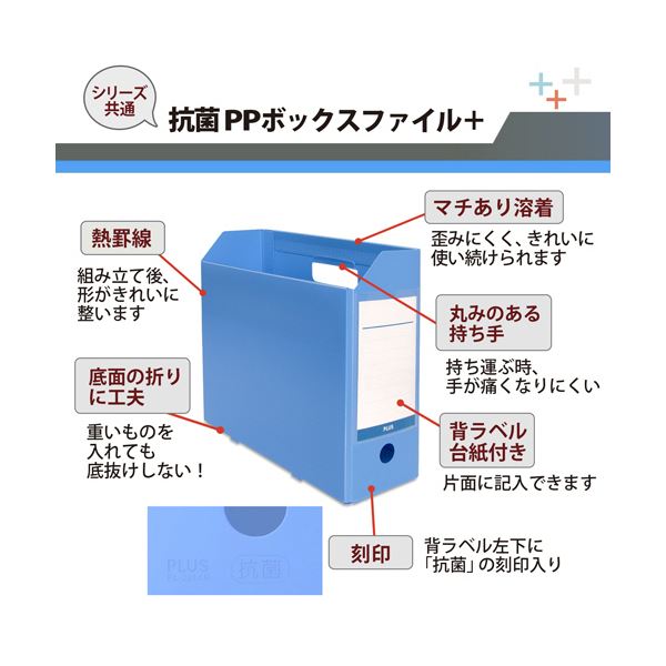 （まとめ） プラス抗菌PPボックスファイル A4ヨコ 背幅100mm ブルー FL-201AB 1個 【×3セット】