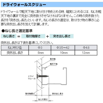 軽天・内装工事用ビス FS25 3.5×25 フレキ頭 [1000本入]【0010-00041】