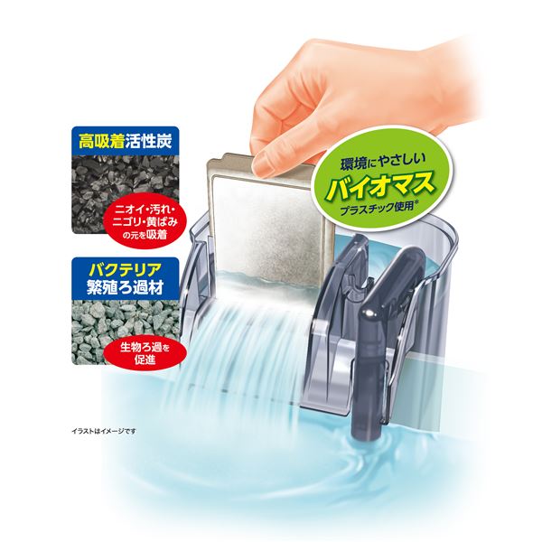 （まとめ）外掛け共通 ダブルパワーマット小W8 6+1コパック【×3セット】 (観賞魚/水槽用品)【代引不可】