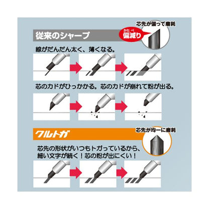 （まとめ） 三菱鉛筆シャープペン クルトガ KSモデル 0.3mm （軸色：ブルー） M3KS1P.33 1本 【×3セット】