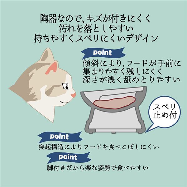（まとめ）フードがこぼれにくい脚付き陶器食器 ウエットフード向き【×2セット】 (犬猫用品/食器)【代引不可】