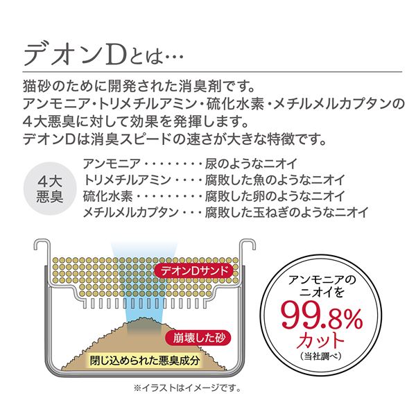 （まとめ）システムトイレ専用 トイレに流せる猫砂 デオンDサンド 4L【×2セット】 (猫砂)【代引不可】