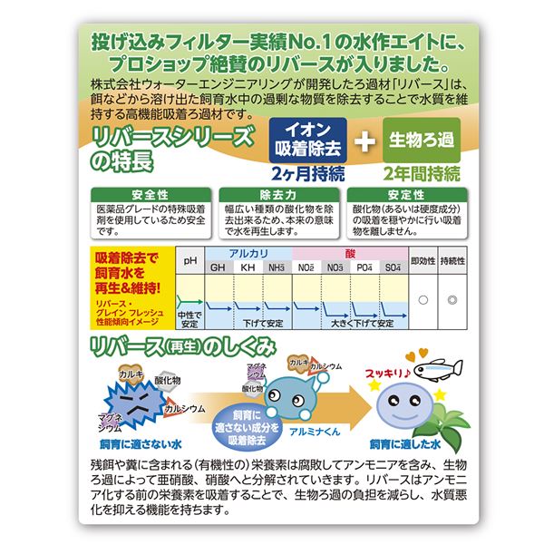 （まとめ）水作エイトコアS リバースグレインカートリッジ【×5セット】 (観賞魚/水槽用品)【代引不可】