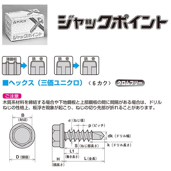ジャックポイント(ドリルビス) HJC80 [50本入]【0010-00666】