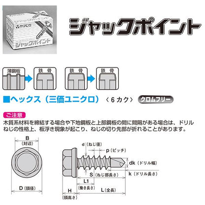 ジャックポイント(ドリルビス) HJC80 [50本入]【0010-00666】