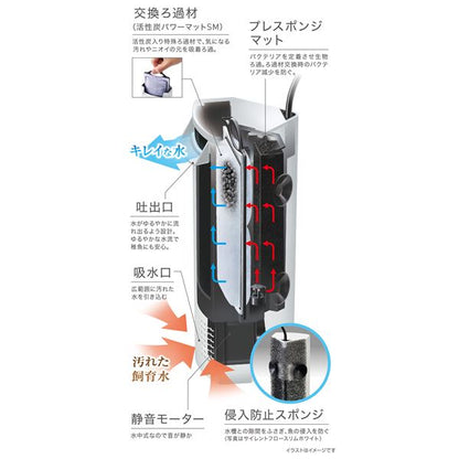 GEX サイレントフロー パワー ホワイトSP (ペット用品)【代引不可】